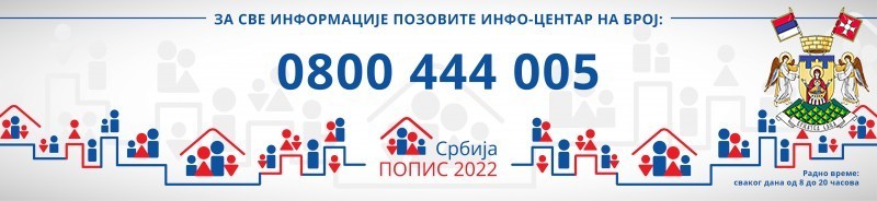 Бесплатним позивом до додатних информација у вези Пописа 2022, године