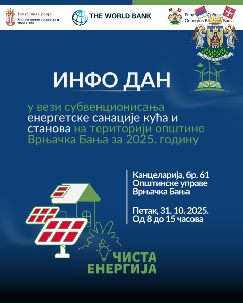 У ПЕТАК ИНФО ДАН О СУФИНАНСИРАЊУ ЕНЕРГЕТСКЕ ЕФИКАСНОСТИ